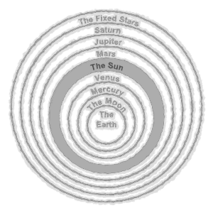 Geocentric Sol