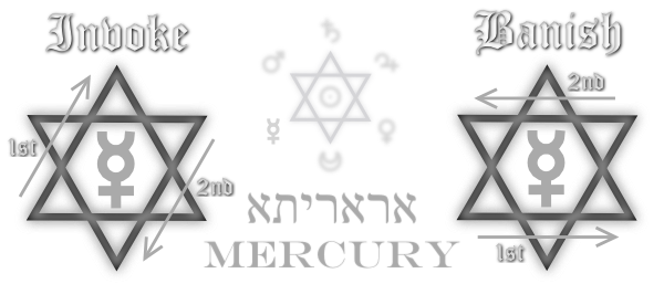 Mercury Hexagrams