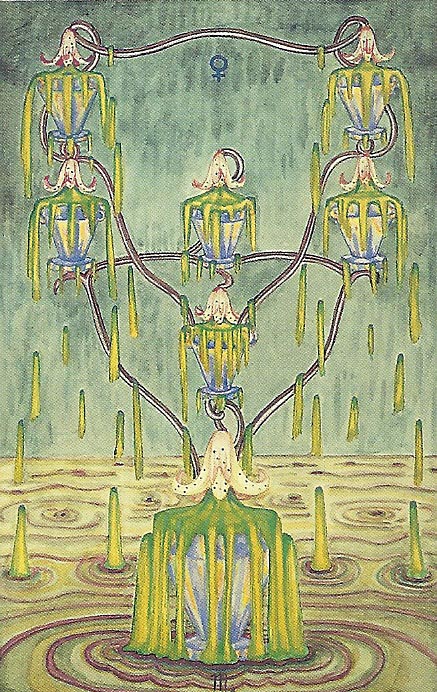 Seven of Cups